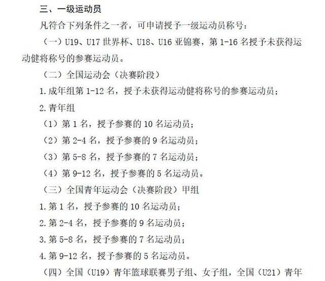 篮球特长生上北大清华有多难？一级证书只是“敲门砖”