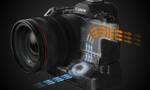 佳能发布新一代全画幅专微相机EOS R5 Mark II