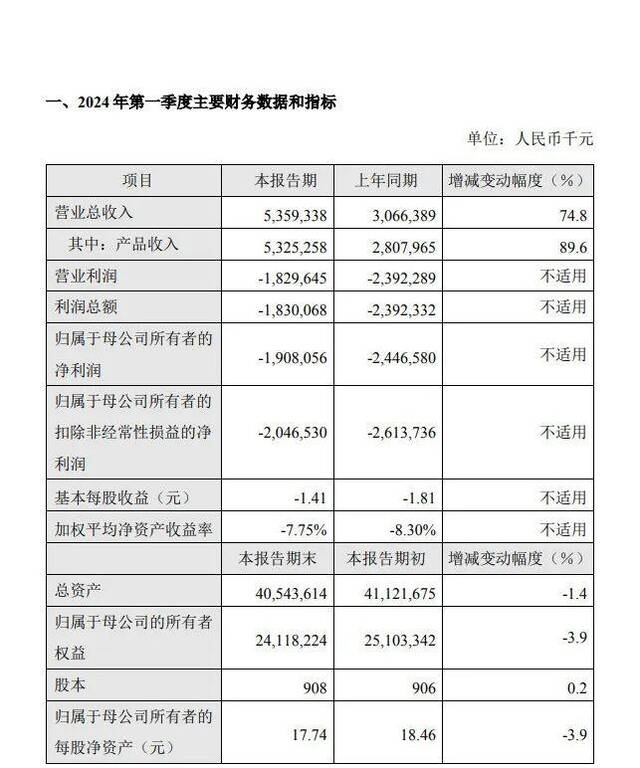 年薪高达750万元！市值1700亿巨头53岁女高管辞职：“寻求外部机会”，此前两年每年涨薪超百万