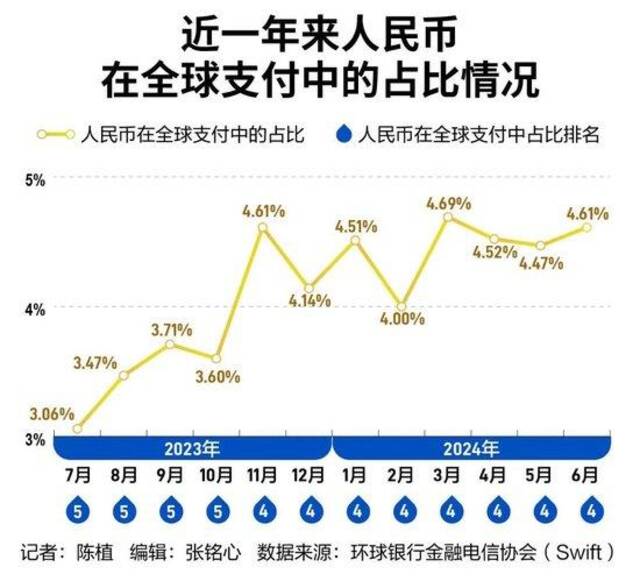 人民币大消息！正迅速“收复失地”