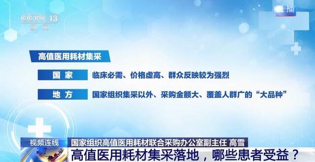 高值医用耗材集采落地，将会带来哪些影响？