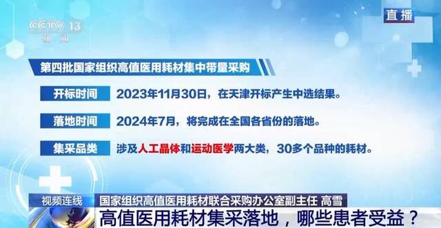 高值医用耗材集采落地，将会带来哪些影响？