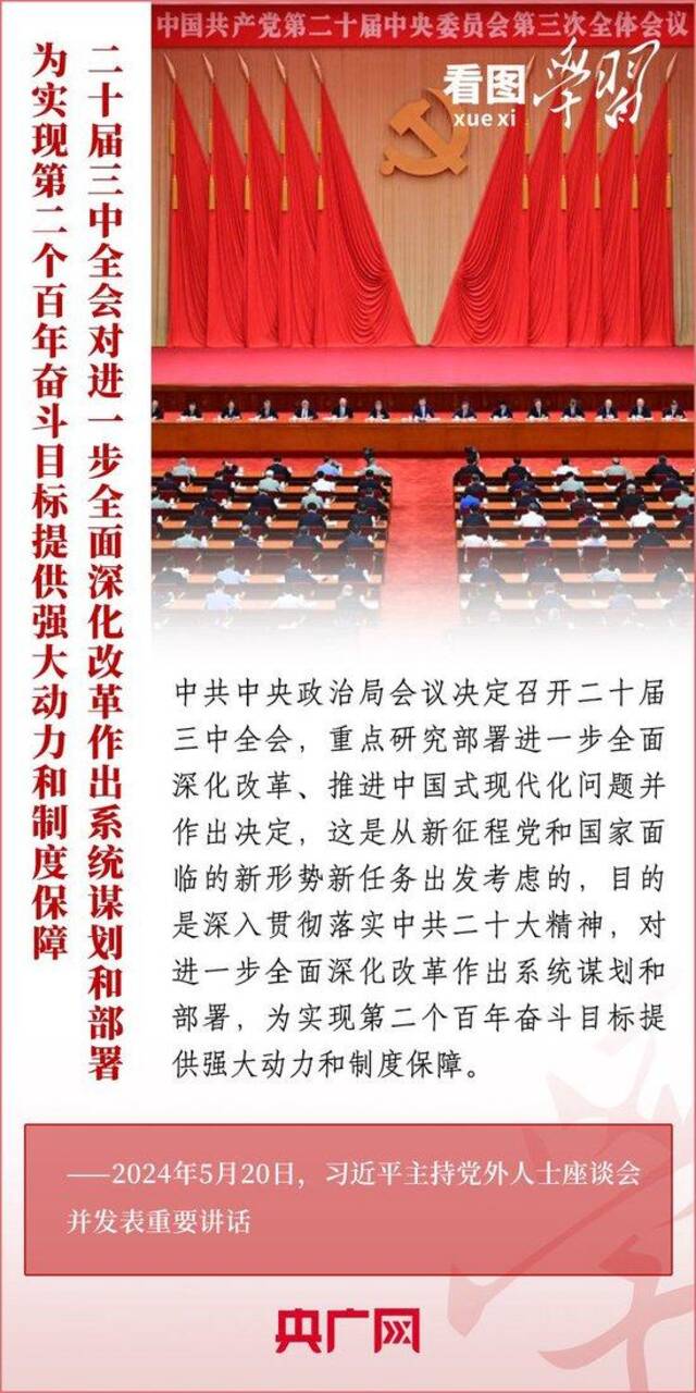 看图学习丨这场党外人士座谈 总书记深刻阐述进一步全面深化改革的方法论