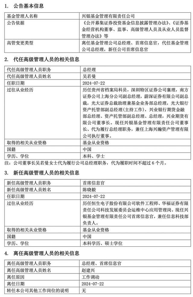 年内第30家！兴银基金总经理赵建兴离职，由董事长代为履职