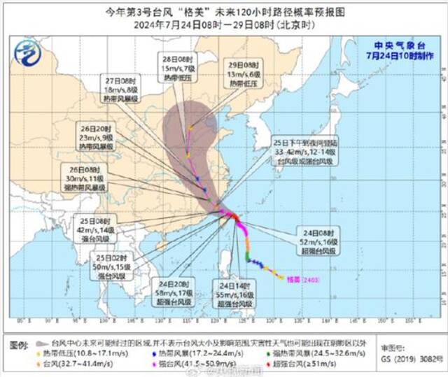 红色预警！列车停运、超市货架被扫空！超强台风来了，对上海有影响……