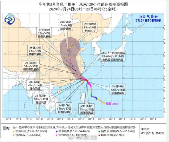 红色预警！列车停运、超市货架被扫空！超强台风来了，对上海有影响……