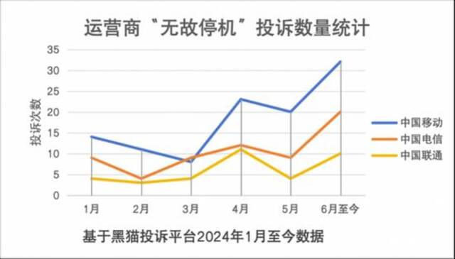 南都湾财社整理数据。