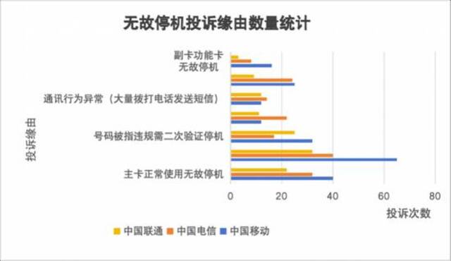 南都湾财社整理数据。