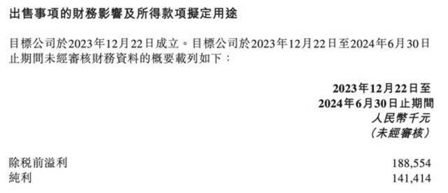 董宇辉单飞还拿1.4亿元奖励？离职细节曝光！与辉同行当晚涨粉10万