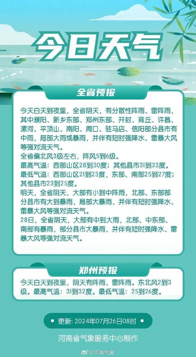 扫一扫在手机打开当前页【关闭当前页面】