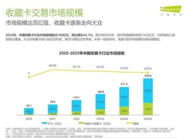 天价卡片21万元一张？有学生被骗14万元，家长的102万元也差点没了