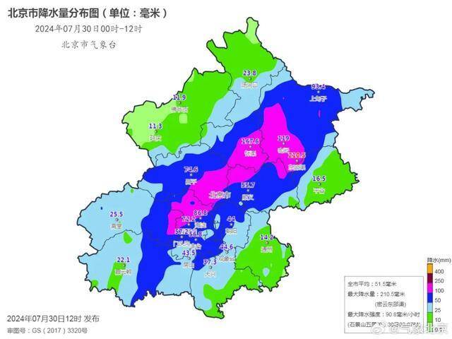 上午雨有多大？全国小时“降雨榜”北京包揽前三！傍晚雨大