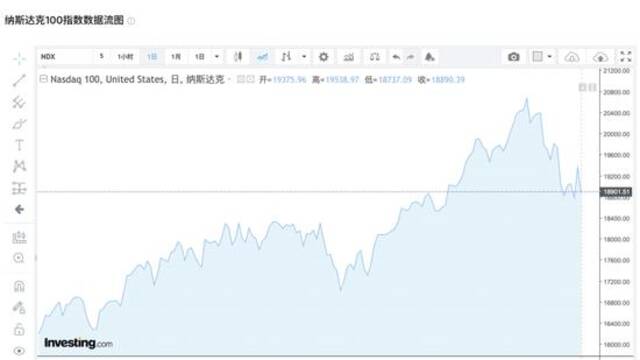 发生了什么？日股崩盘狂跌5.8%，亚太股市集体下挫，人民币崛起