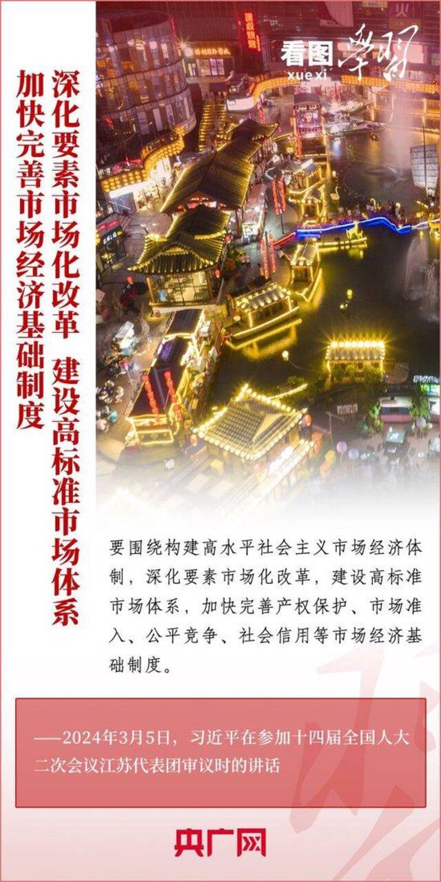 看图学习·改革为人民丨构建高水平社会主义市场经济体制 总书记指明方向