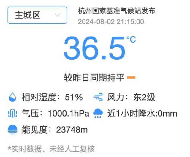 地表72.3℃，热到“烫脚”！杭州连续40℃，有景区水都快干了！上海也40℃，“沪上”成“炉上”，福建有人热射病吐血失禁进ICU