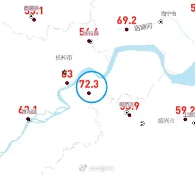 地表72.3℃，热到“烫脚”！杭州连续40℃，有景区水都快干了！上海也40℃，“沪上”成“炉上”，福建有人热射病吐血失禁进ICU