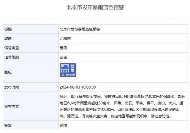 北京市8月3日发布暴雨蓝色预警