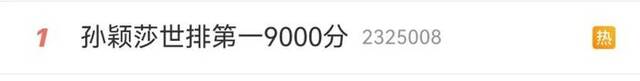 王楚钦、孙颖莎名列第一！