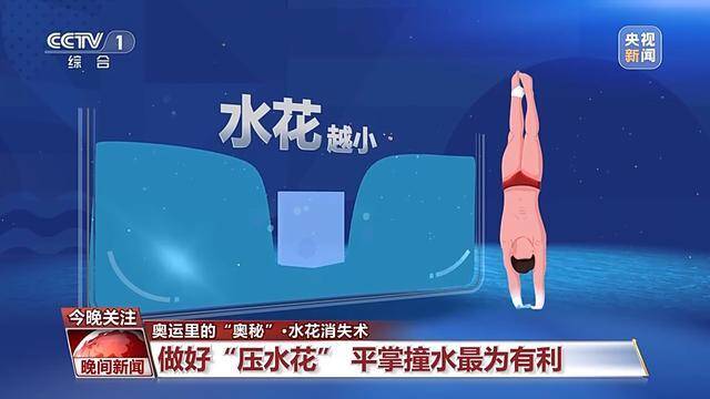 水花消失术如何练成？跳水“梦之队”的“武功秘籍”来了