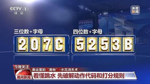 水花消失术如何练成？跳水“梦之队”的“武功秘籍”来了