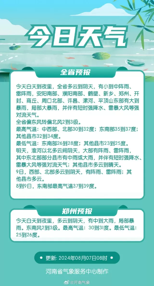 扫一扫在手机打开当前页【关闭当前页面】