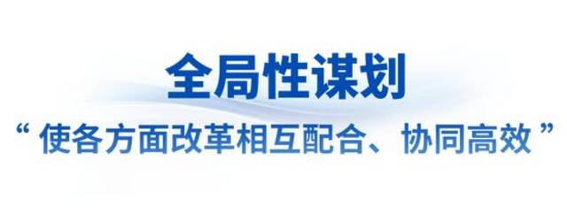 看准了就坚定不移抓丨以系统观念谋划和推进改革