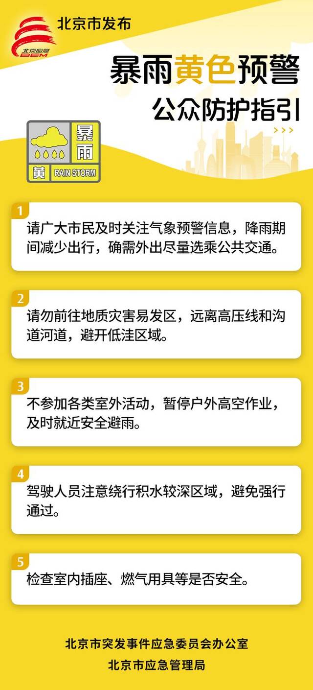 北京市发布暴雨黄色、大风蓝色预警，公众防护指引请收好