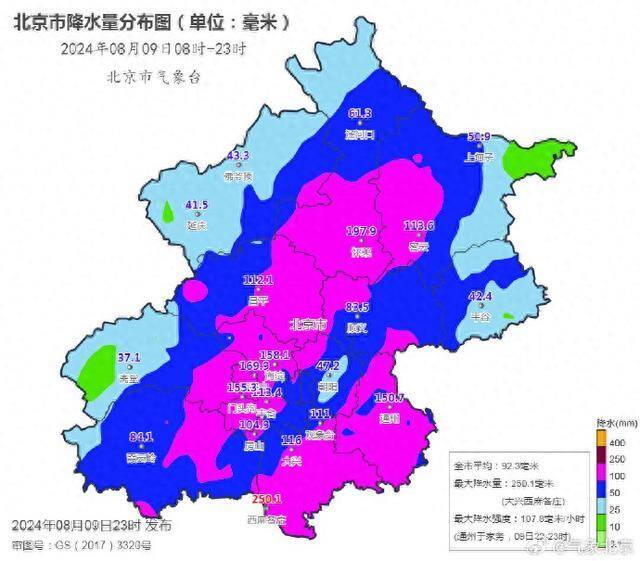 北京城区平均降水已达99.7毫米，最大在海淀区航天城