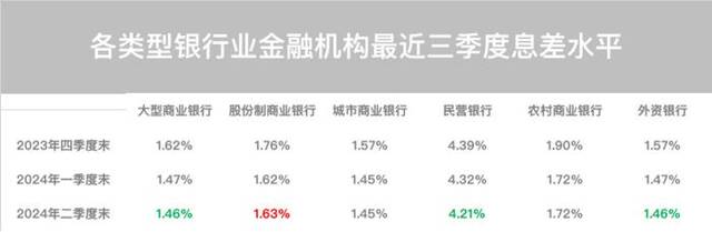 银行业重磅数据！金融监管总局最新公布