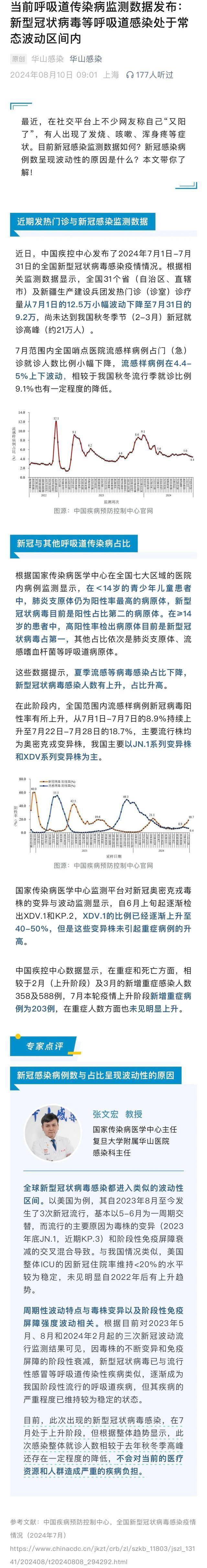 网传“上海华山医院腾出5号楼”？张文宏回应