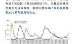 网传“上海华山医院腾出5号楼”？张文宏回应