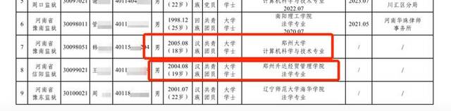 河南省监狱系统2024年度统一考试录用公务员第二批拟录用人员名单