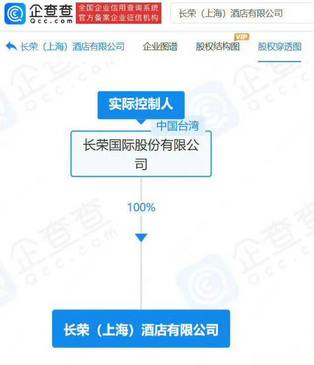 长荣桂冠酒店已取消区域划分，此前拒挂中国国旗、官网区分“中国”和“台湾”