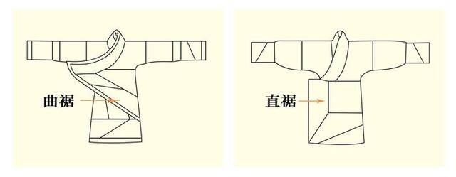 马王堆汉墓考古发掘50周年，辛追夫人纱裙“姊妹款”首次展出！