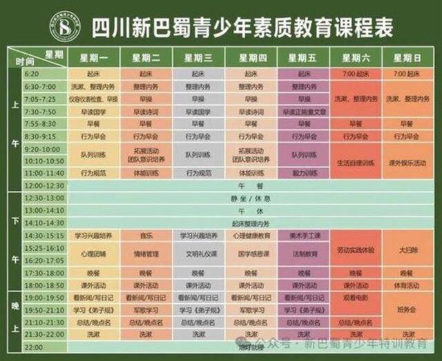 实探被曝殴打学员的成都特训学校：有家长接孩子离校，校方否认冒充警察