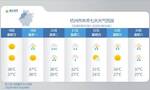 8月21日浙江省大部地区有望告别高温天气