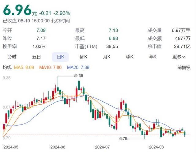 女董事长被立案调查并留置！她去年年薪129万元，持股价值2.75亿元！公司是比亚迪、宁德时代等供应商