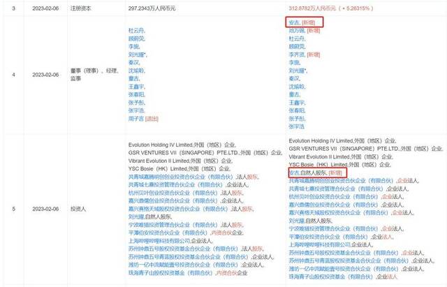 伯喜文化的股东名单上新增一位名为安吉的自然人股东来源：天眼查