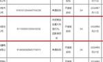 南方电网宣布招投标拉黑长城汽车，长城汽车证券部：不了解相关情况