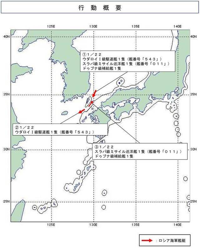 俄海军“瓦良格”号编队返航通过第一岛链，远航已满7个月