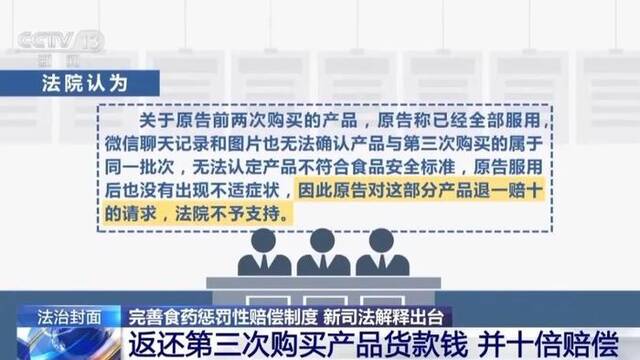 当“假一赔十”遇上“职业打假”，怎么判？最新司法解释详解