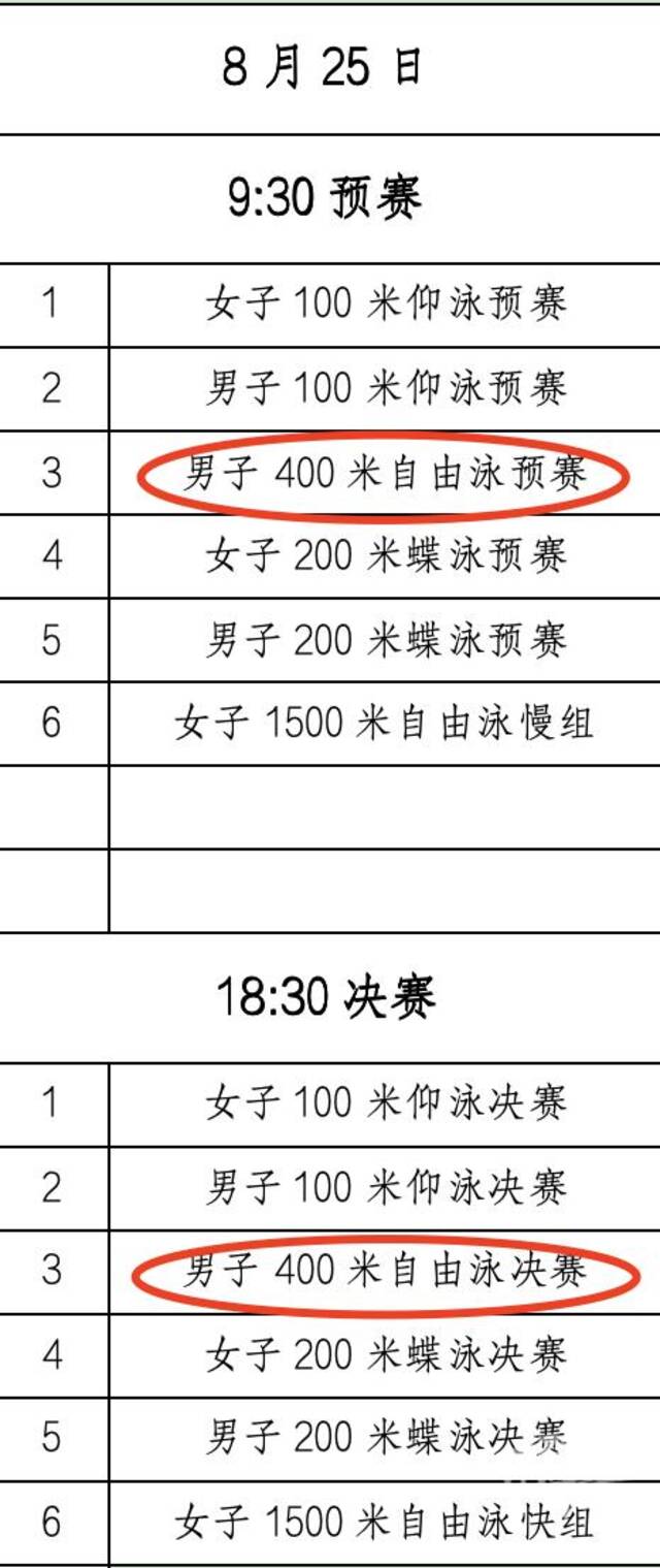 孙杨复出首战门票售罄，30元的票被炒到700元