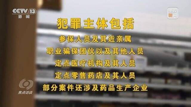 焦点访谈丨“回流药”“头疼医脚”……起底医保骗保黑色产业链