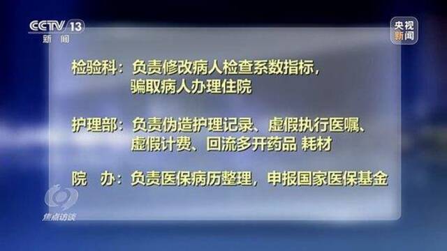 焦点访谈丨“回流药”“头疼医脚”……起底医保骗保黑色产业链