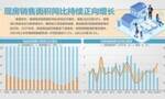 住建部：全力打好保交房攻坚战 锁定年底前应交付的396万套住房