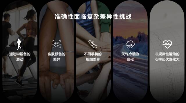 华为玄玑感知系统发布，将于9月带来搭载玄玑感知系统的全新穿戴设备