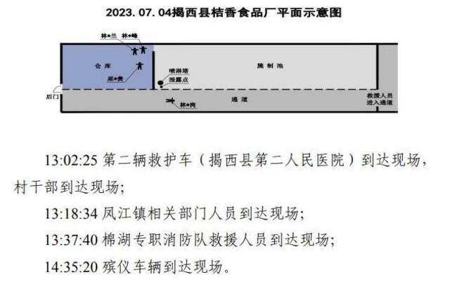 4人中毒身亡！恶臭气体曾遭群众投诉