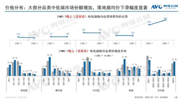 【本文结束】如需转载请务必注明出处：快科技责任编辑：随心文章内容举报