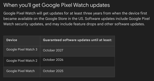 手机更新 7 年，但谷歌 Pixel Watch 3 仍在维持三年 Wear OS 更新计划