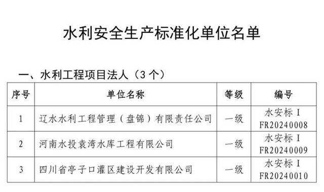 水利部公布水利安全生产标准化单位